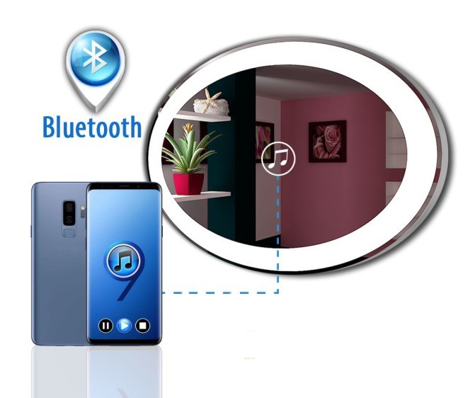 Italia + Bluetooth - Photo 1